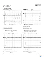 IP1202PBF Page 22