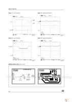 ST778ACD Page 8