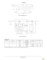 NCP1510FCT1G Page 2