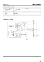 RT8060AGB Page 2