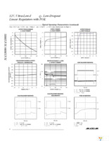 MAX8881EUT33+T Page 4