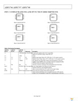 ADP1706ARDZ-3.3-R7 Page 6