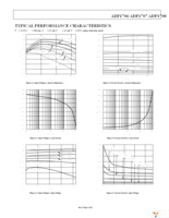 ADP1706ARDZ-3.3-R7 Page 7