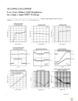 MAX8902BATA+T Page 4