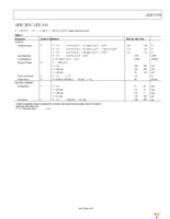 ADP3338AKCZ-5-REEL Page 3