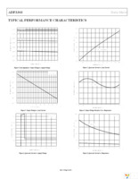 ADP3303ARZ-3.3-RL7 Page 6