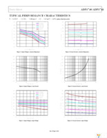 ADP1741ACPZ-R7 Page 7