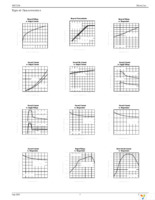 MIC5236-3.3YM Page 5