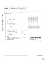 MAX882CSA+ Page 16