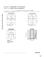 MAX882CSA+ Page 6