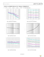 ADP1753ACPZ-R7 Page 7