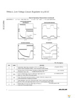 MAX1806EUA33+ Page 6