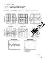 MAX604CSA+ Page 4