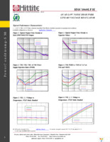 HMC1060LP3E Page 5