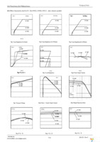 BA78M15FP-E2 Page 7