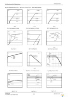 BA78M15FP-E2 Page 8