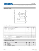 AP7165-FNG-7 Page 3