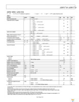 ADP1710AUJZ-R7 Page 3