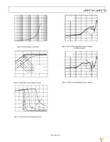 ADP1710AUJZ-R7 Page 7