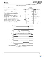 TPS70151PWP Page 21