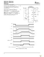 TPS70151PWP Page 22