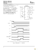 TPS70151PWP Page 24