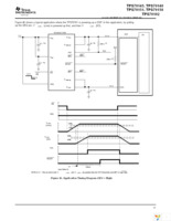 TPS70151PWP Page 27