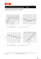 AP2111H-3.3TRG1 Page 15