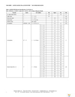 AAT3221IGV-3.3-T1 Page 4