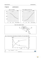 LM317MDT-TR Page 8