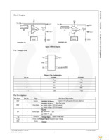 FAN2503S33X Page 2