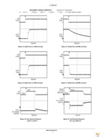 CAT6219-330TDGT3 Page 6