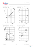 TLE4270-2G Page 12