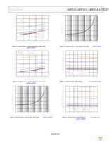 ADP225ACPZ-R7 Page 9