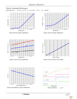 ISL80103IRAJZ Page 7