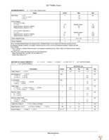 MC79L15ACDR2G Page 2