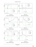 NCP5663DSADJR4G Page 8