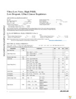 MAX8512EXK+T Page 2