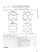 MAX8530ETTP2+T Page 5
