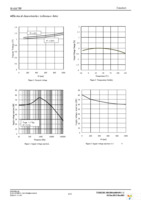 BA1117FP-E2 Page 6