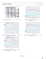 ADP165ACBZ-2.85-R7 Page 12