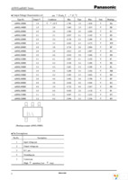 AN80L31RMSTX Page 2