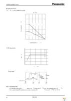 AN80L31RMSTX Page 24