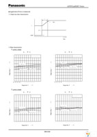 AN80L31RMSTX Page 25