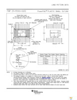 TPS75201MPWPREP Page 29