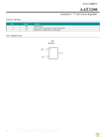 AAT3200IGY-3.0-T1 Page 2