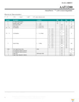 AAT3200IGY-3.0-T1 Page 4