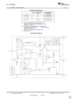 UCC284SDR-5EP Page 2