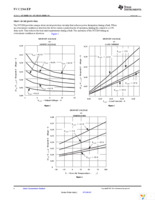 UCC284SDR-5EP Page 8