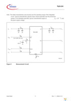 TLE4299GM Page 11